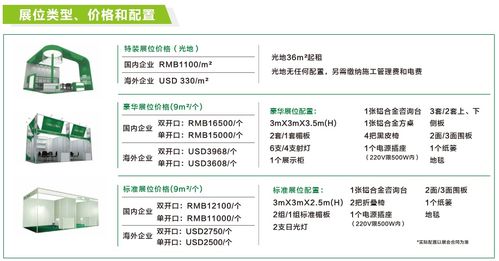 2024全国保健食品展会 中国进口健康食品展览会